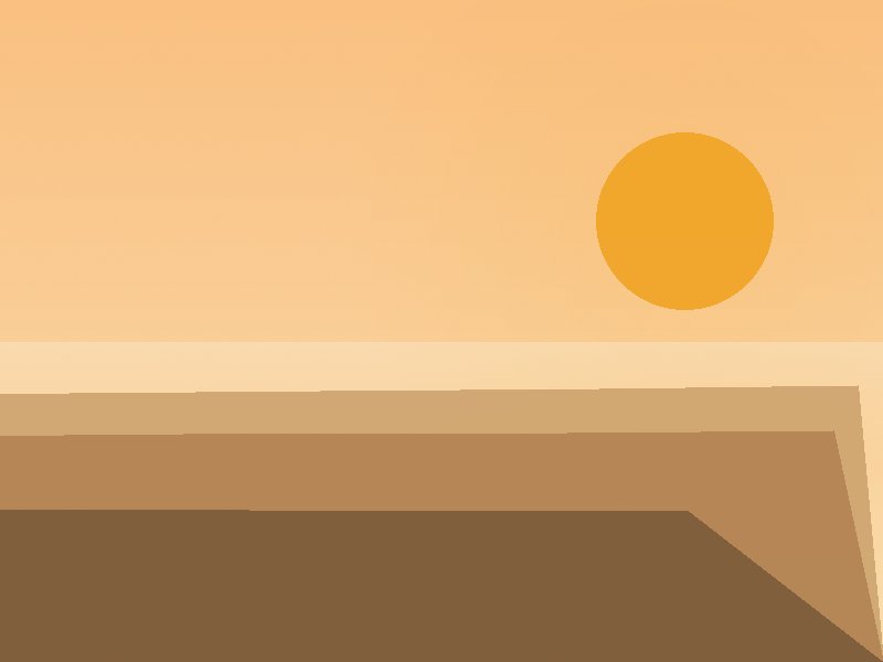 Somnath, Gir & Dwarka